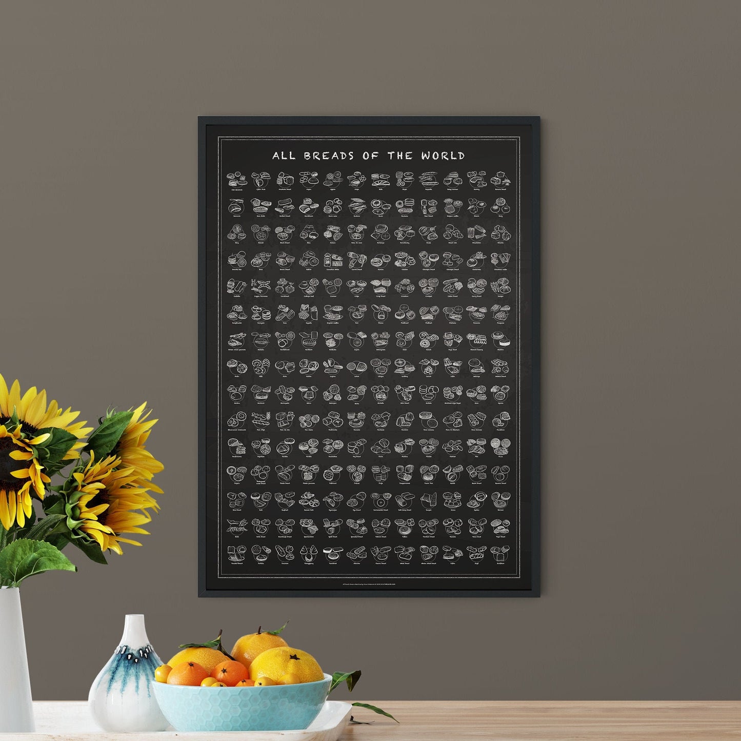 All Breads Of The World