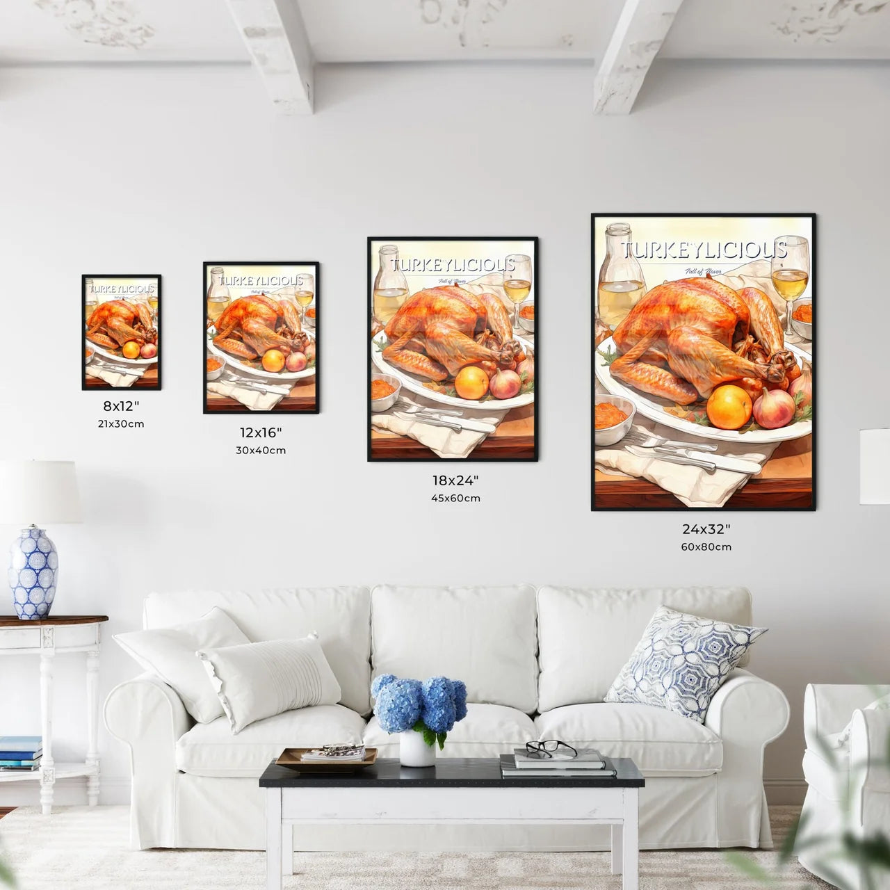 A Poster of Thanksgiving turkey  Size Chart