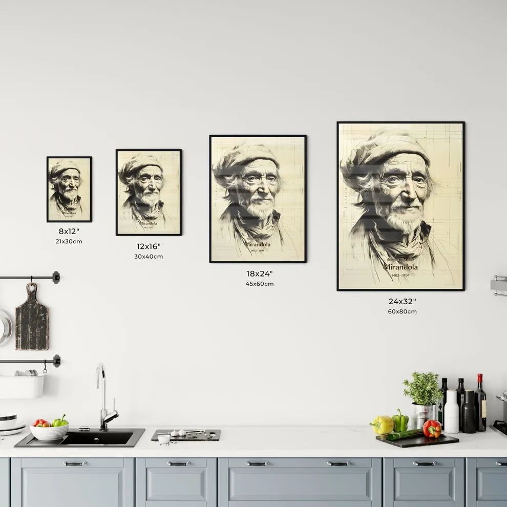 Giovanni Pico della  Size Chart