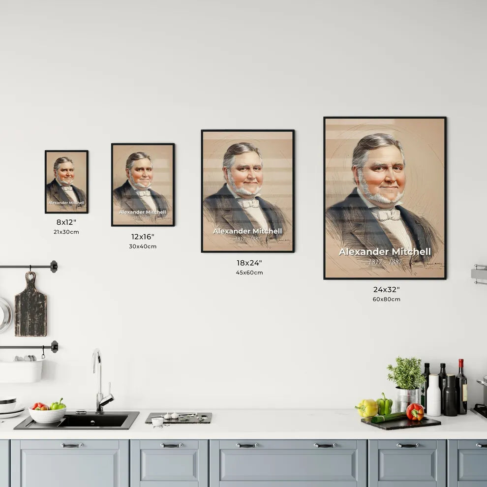 Radiant Portrait of Alexander Mitchell Size Chart