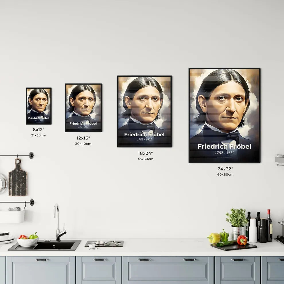 Portrait of Friedrich Fröbel Size Chart