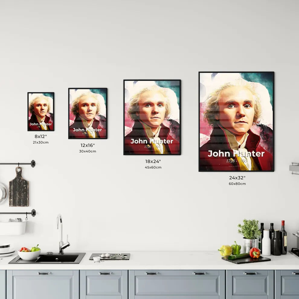 Portrait of John Hunter Size Chart