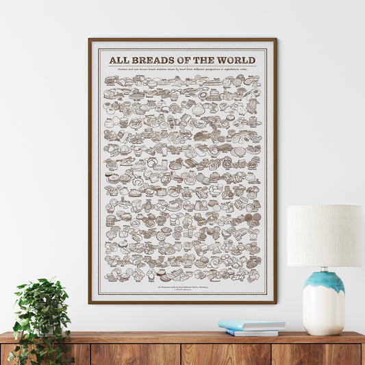 All Breads Of The World Rustic Wall Art